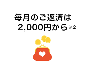 ̂ԍς2,000~